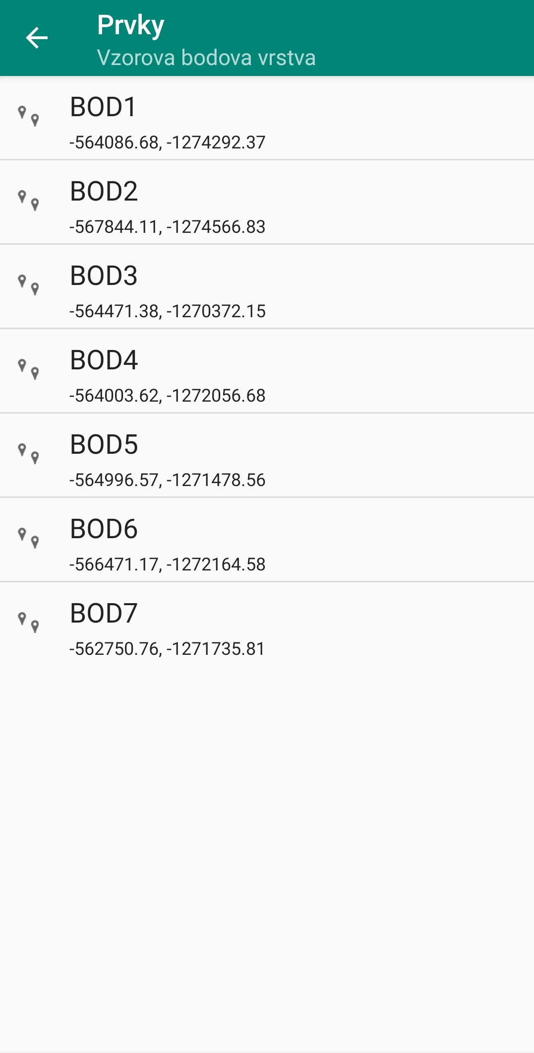 uvod