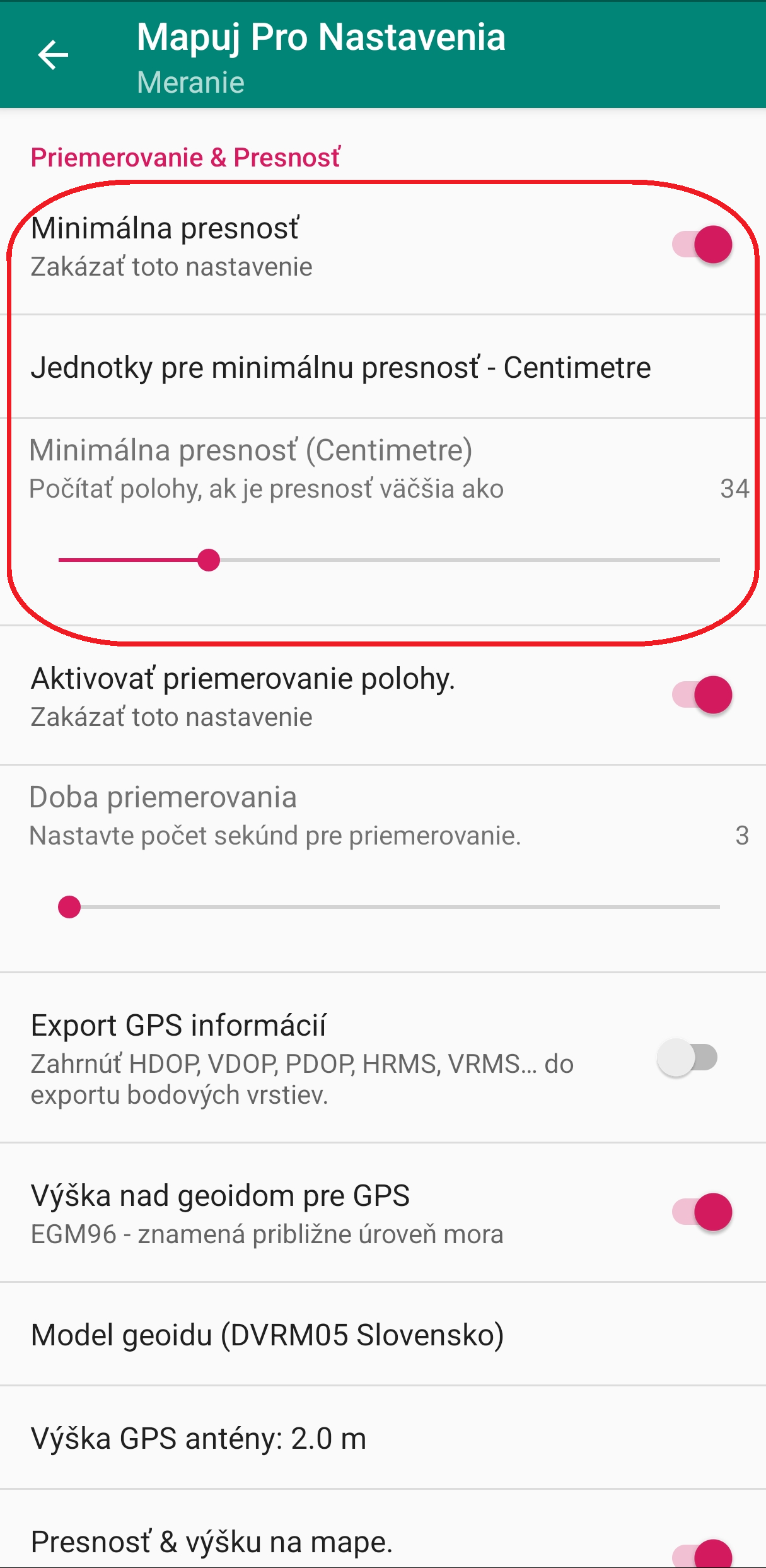 uvod
