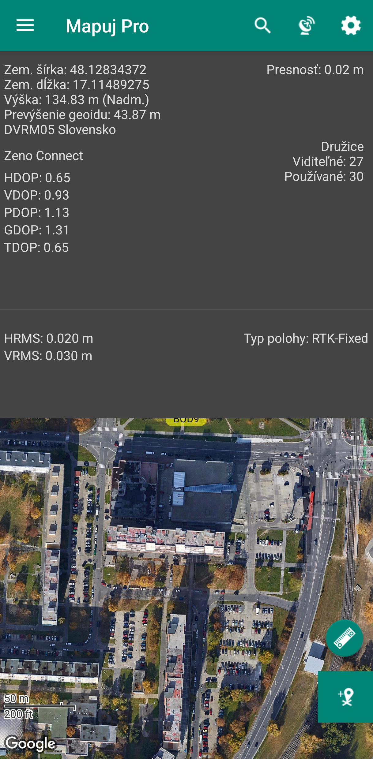 uvod